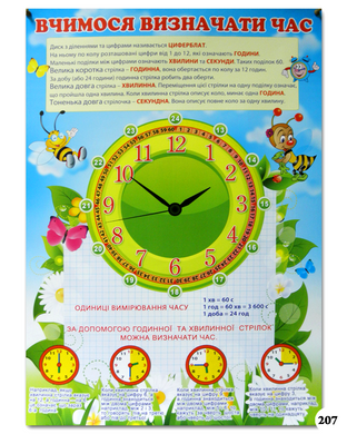 Наочний посібник для школярів "Вчимося визначати час"