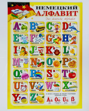 Настінний посібник в школу "Німецький алфавіт"
