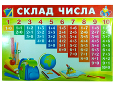 Навчальний плакат для школярів "Склад числа"