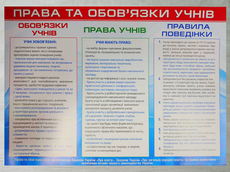 Настінний посібник в школу - плакат "Права і обов'язки учнів"