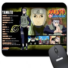 Килимок для миші аніме "Наруто" (Naruto)