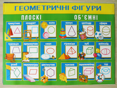 Плакат школьный по математике "Геометрические фигуры"