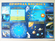 Школьный учебный плакат "Природа космоса"