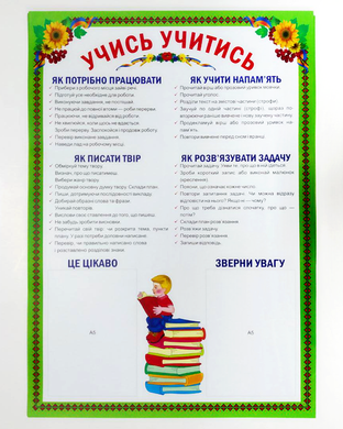 Наглядные пособия для начальной школы (в комплекте 11 плакатов)