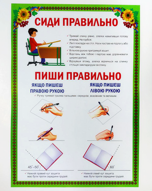 Наочні посібники для початкової школи (в комплекті 11 плакатів)